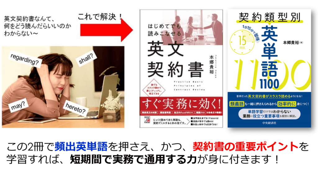 否定の契約 英語 4枚 英語】賃貸借契約書｜bizocean（ビズオーシャン）