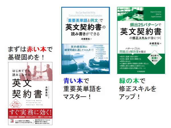 英文契約のprior written consentとprior written notice | 本郷